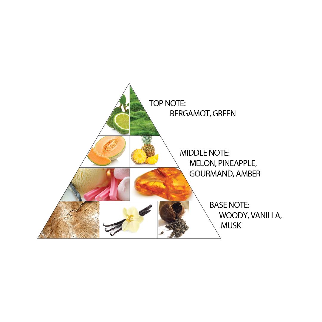 Haramain Amber Oud Gold Edition, 120ml, Eau De Parfum